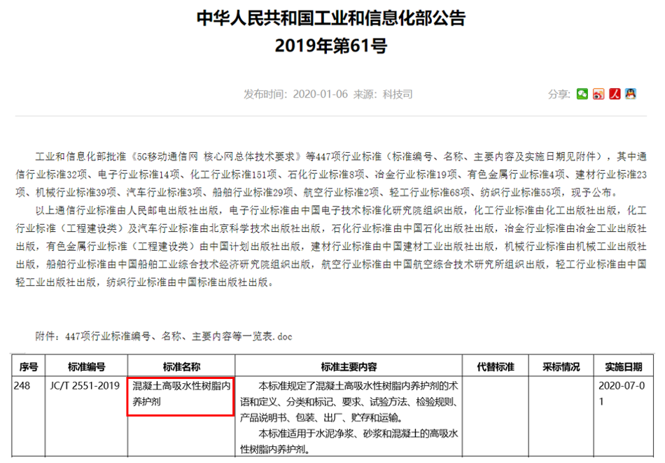 1582873404623184SjcS.png 标准2发布公告.png