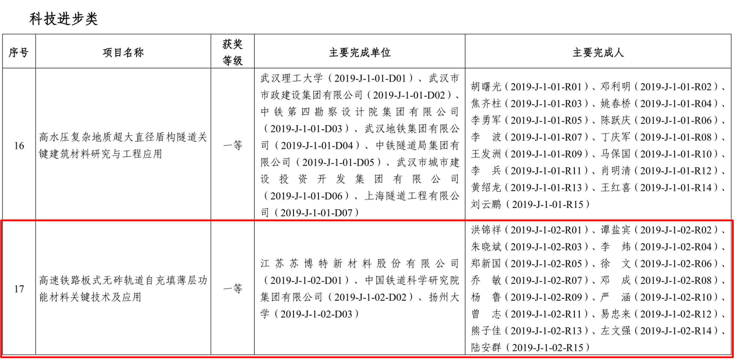 1587186358149480VdaF.png 1587186358149480VdaF.png