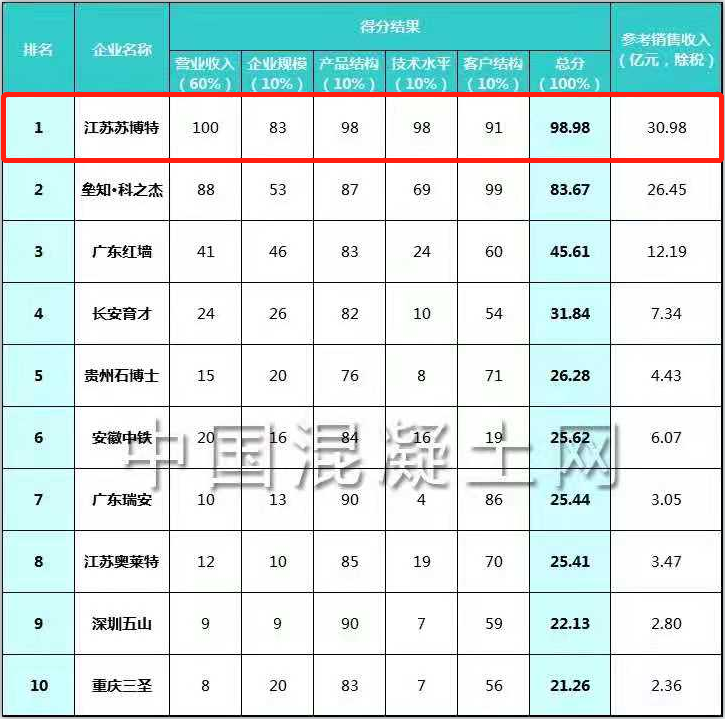 1622169845307750ggIp.png 1622169845307750ggIp.png