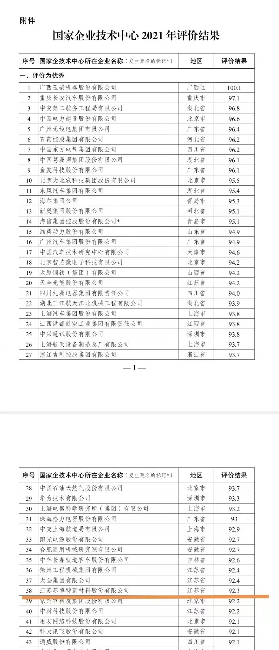 1645149333907827s91q.jpg 1645149333907827s91q.jpg