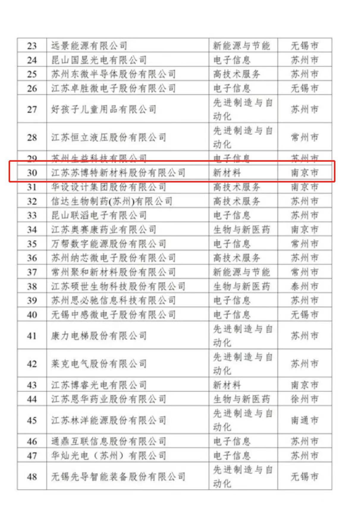 1664243313484386prny.jpg 1664243313484386prny.jpg