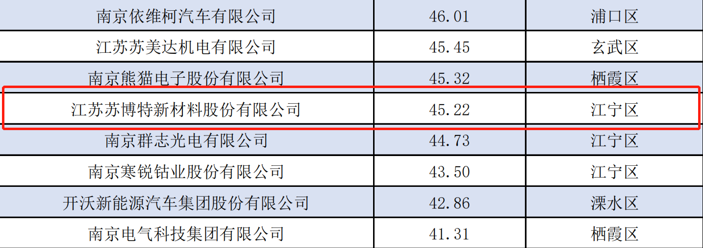 16697687697188021TRr.png 16697687697188021TRr.png