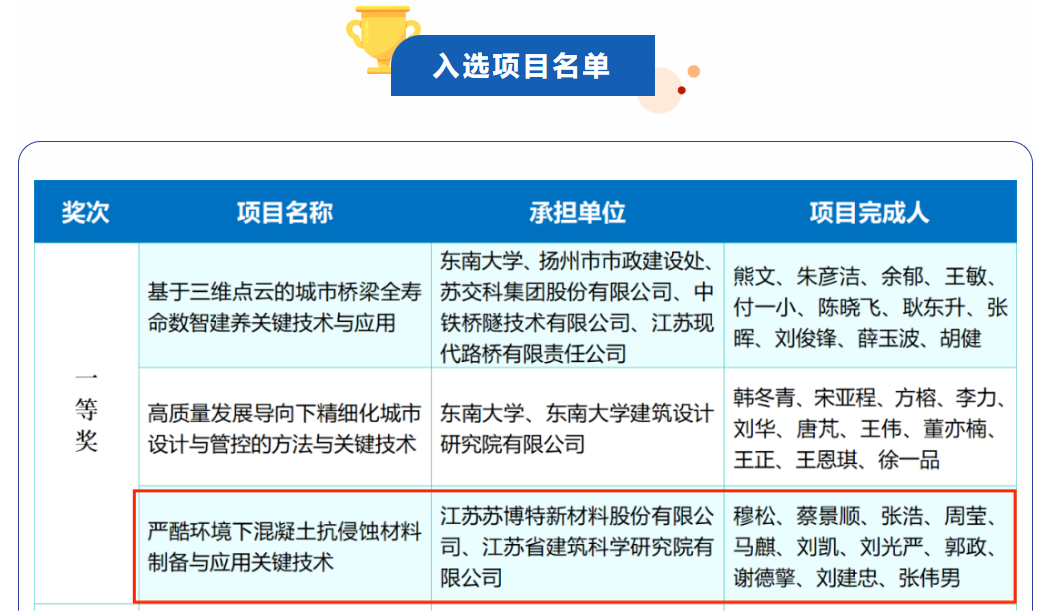 1697183511683557bmot.png 1697183511683557bmot.png