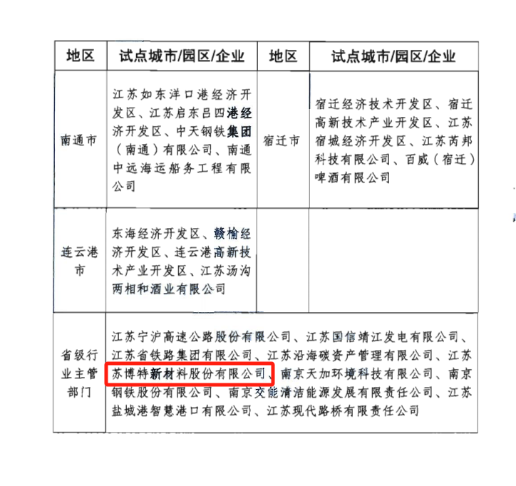 1733194928158357Qn7Q.png 1733194928158357Qn7Q.png